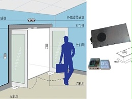 地埋式自動(dòng)開(kāi)門(mén)機(jī)（電動(dòng)地彈簧）介紹