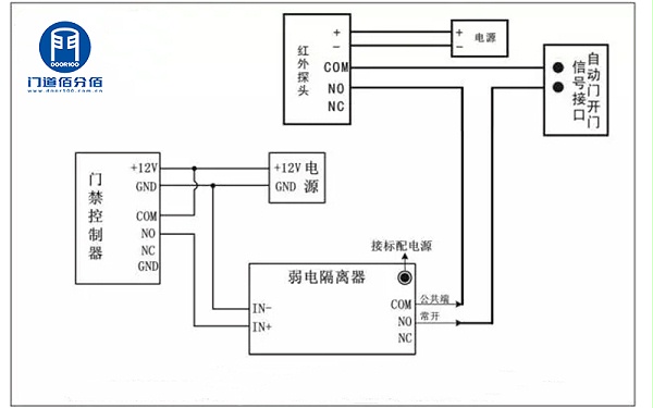 門禁控制器控制自動門接線原理圖