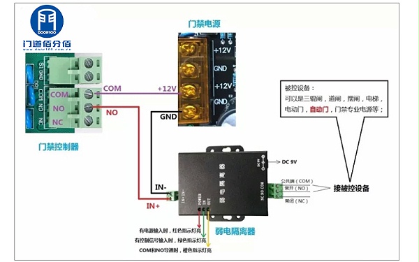 弱電隔離器實物接線圖