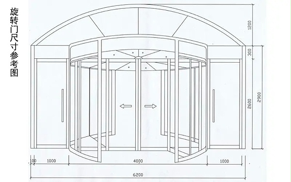 旋轉(zhuǎn)門安裝施工之旋轉(zhuǎn)門尺寸測量須知