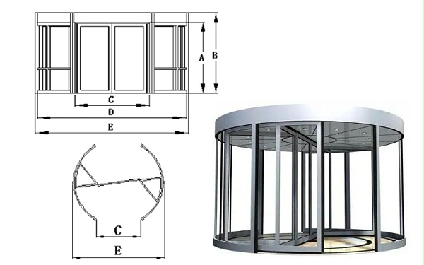 旋轉(zhuǎn)門安裝施工之旋轉(zhuǎn)門尺寸測量須知