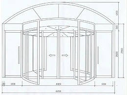 旋轉門安裝施工之旋轉門尺寸測量須知