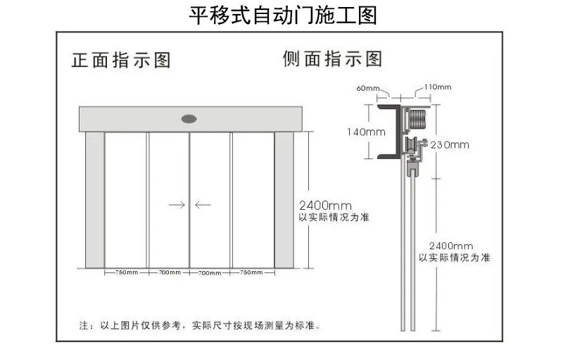 自動門安裝方案流程