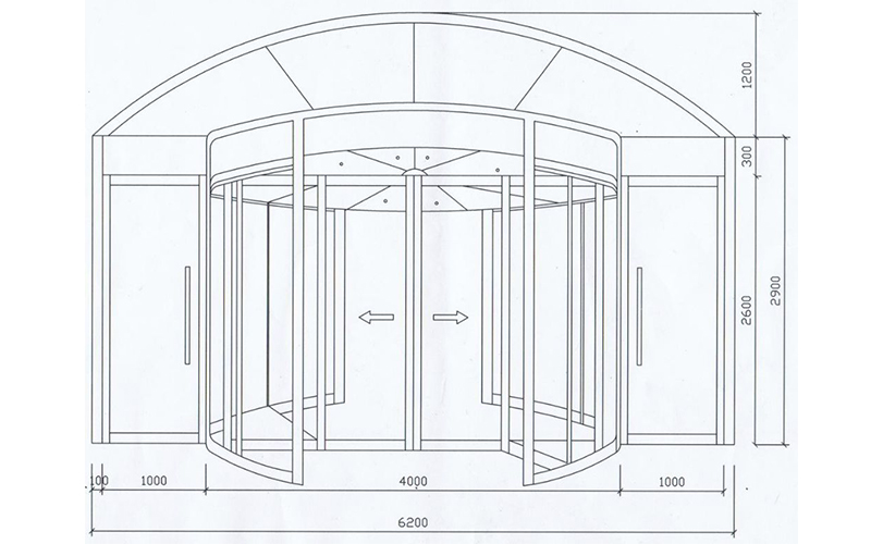 旋轉(zhuǎn)門門區(qū)測(cè)量尺寸圖