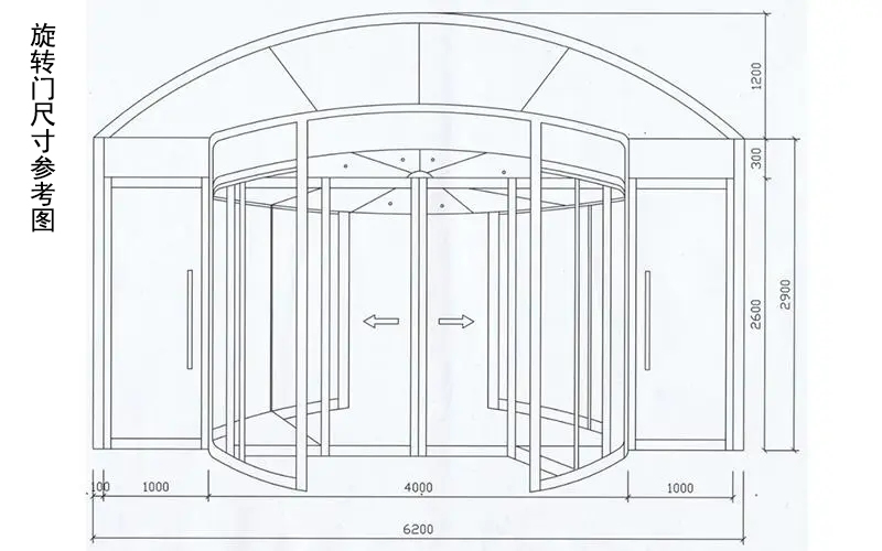 旋轉(zhuǎn)門安裝施工之旋轉(zhuǎn)門尺寸測(cè)量須知