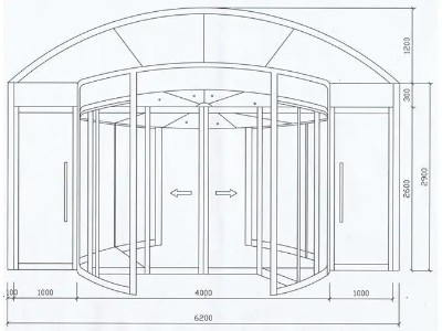 旋轉(zhuǎn)門(mén)安裝施工之旋轉(zhuǎn)門(mén)尺寸測(cè)量須知