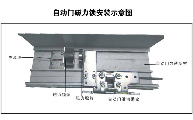 自動(dòng)門電磁鎖安裝示意圖