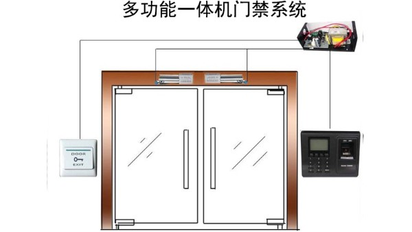 出入口疫情防控神器門禁故障維修方法